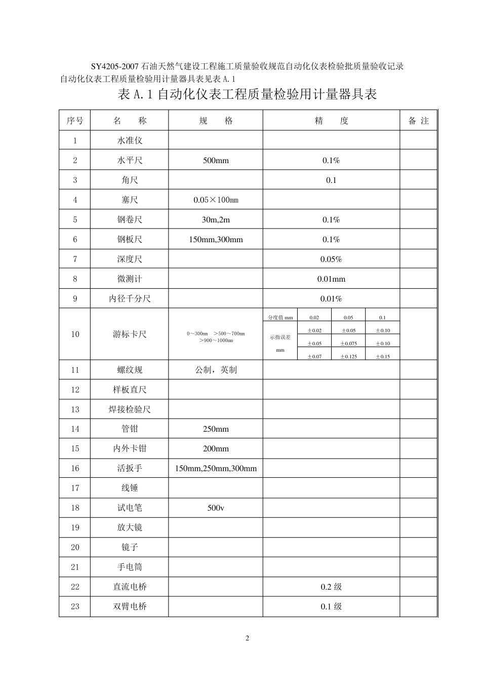 42052007免费下载_第2页