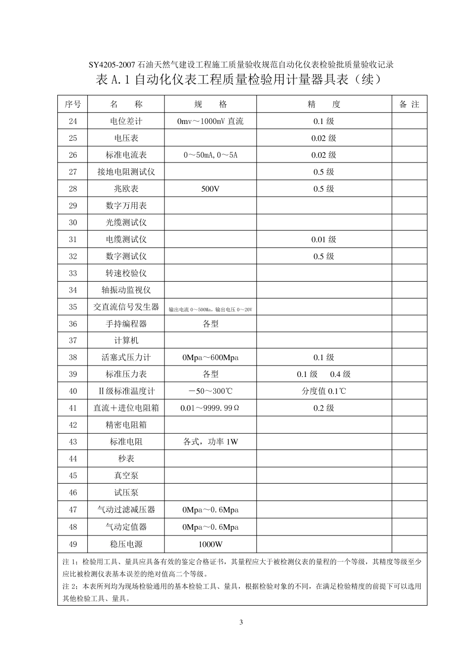 42052007免费下载_第3页