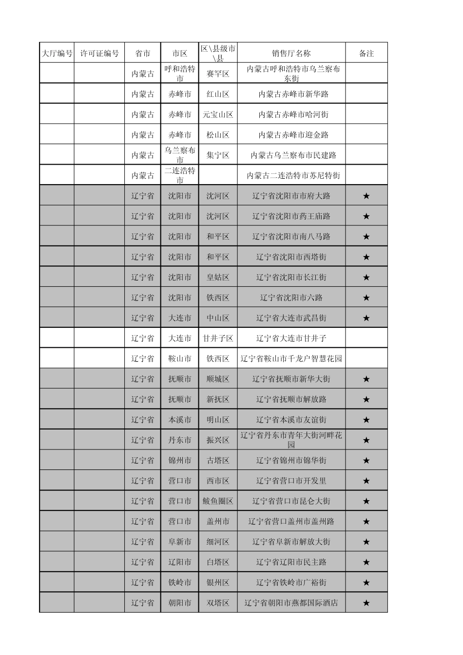 424个中福在线即开型彩票销售厅_第2页