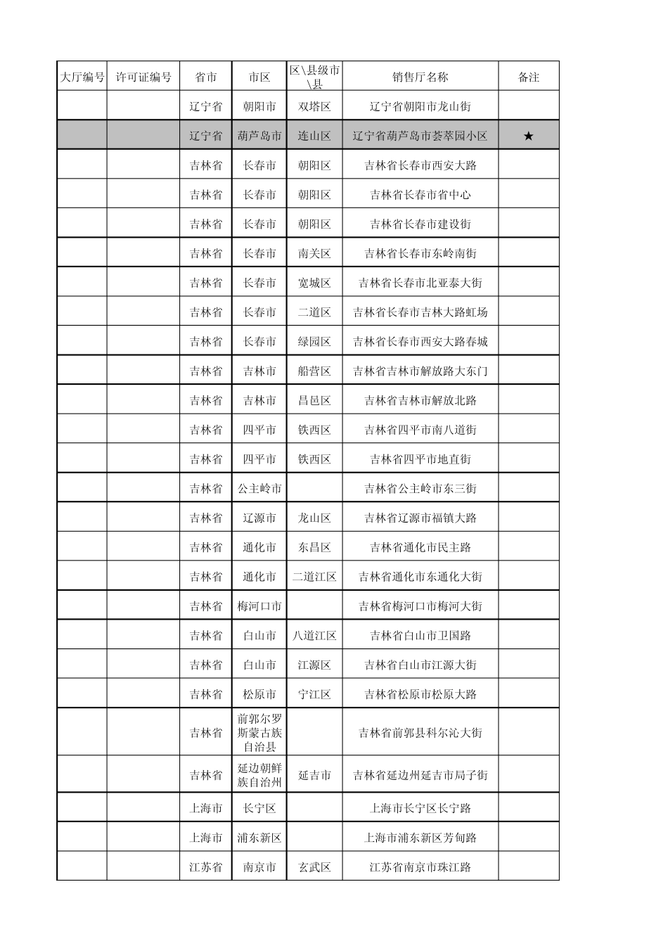424个中福在线即开型彩票销售厅_第3页