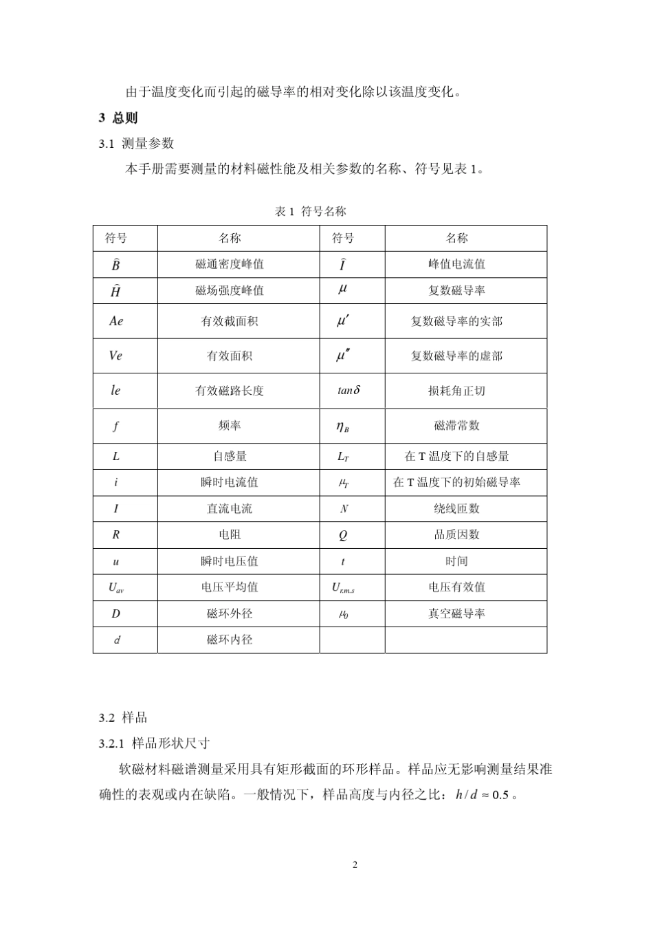4294阻抗分析仪磁谱测试手册_第2页