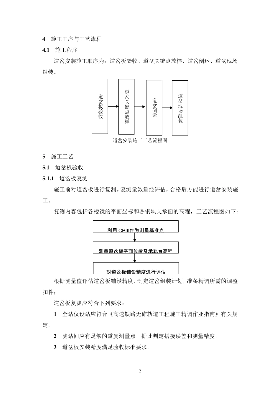 42号道岔安装作业指导书1_第2页