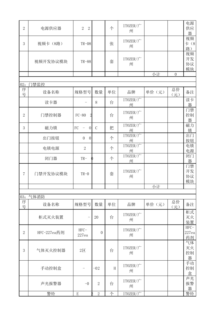 42平方机房建设工程(机房装修)报价清单_第3页