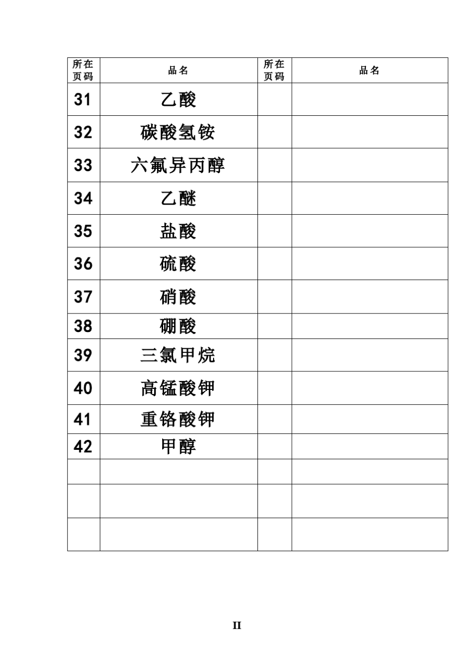 42类危险化学品安全周知卡_第2页