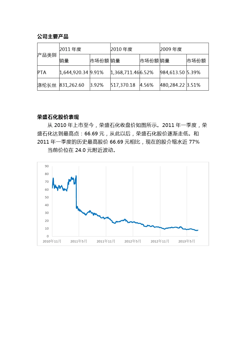 42荣盛石化_分析报告_第3页