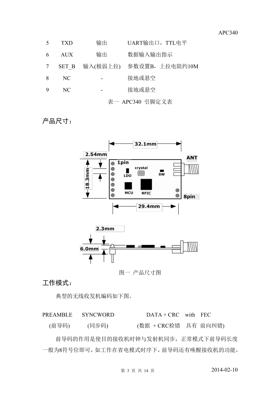 433M扩频模块UART接口SEMTECHsx1276,sx1278_第3页
