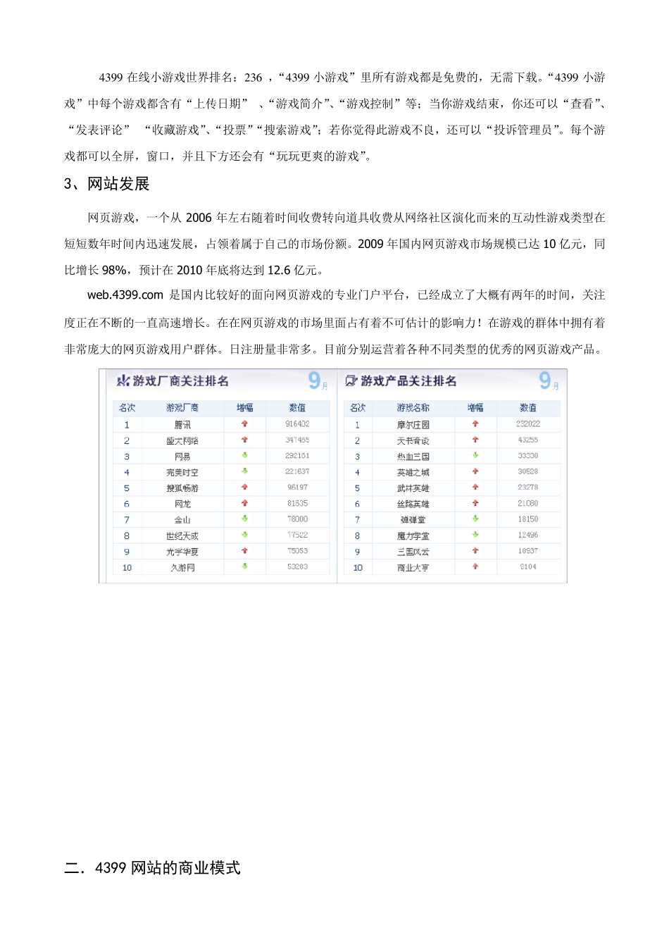 4399电子商务网站案例分析_第2页