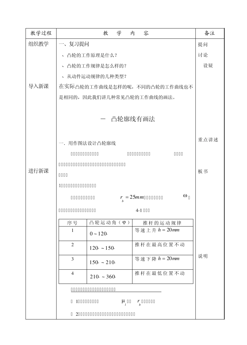 43凸轮廓线有画法_第3页