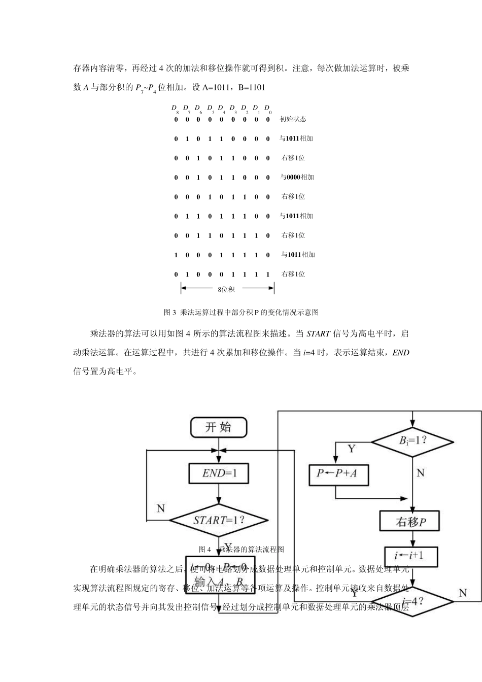 44数字乘法器设计_第2页