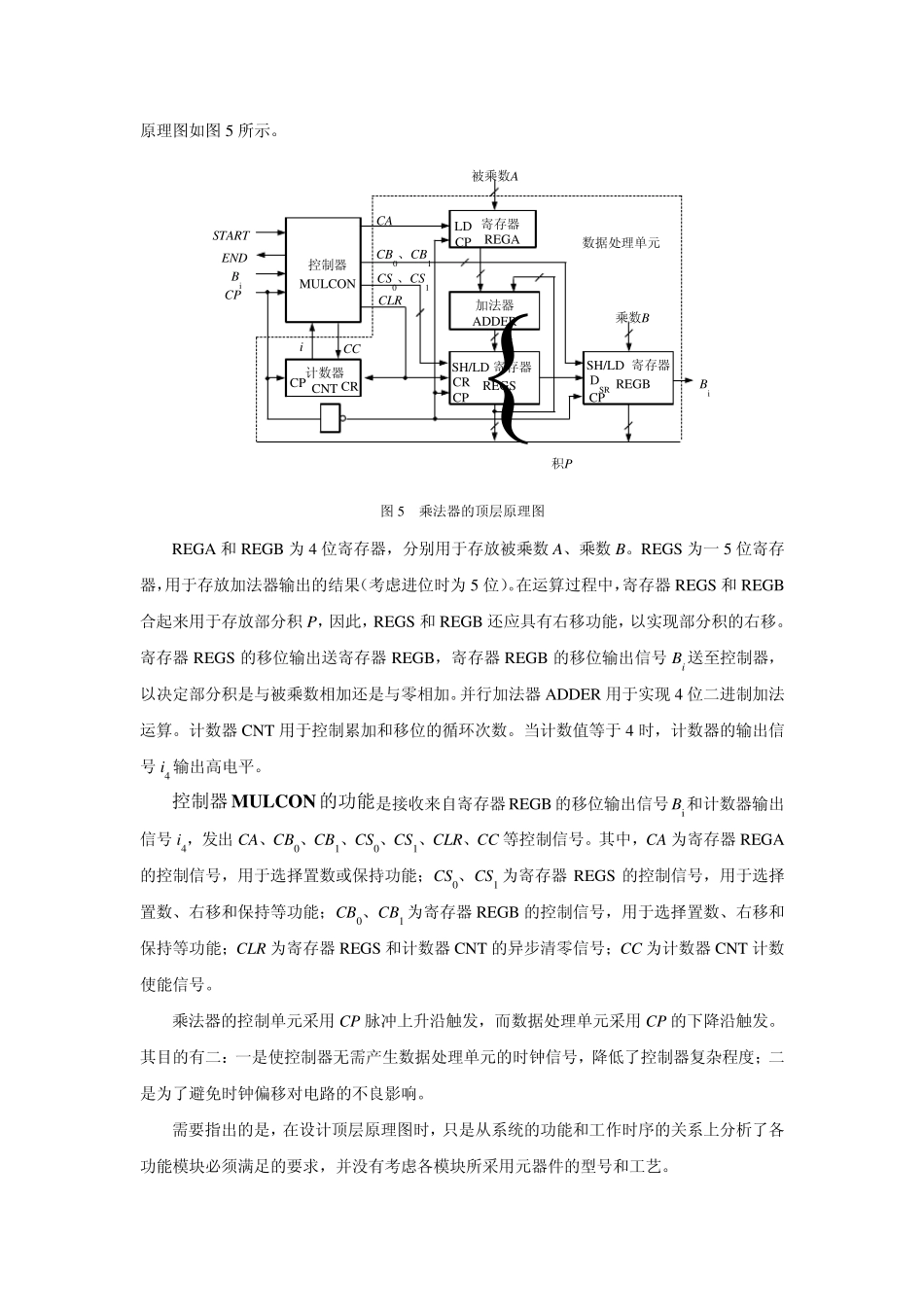44数字乘法器设计_第3页