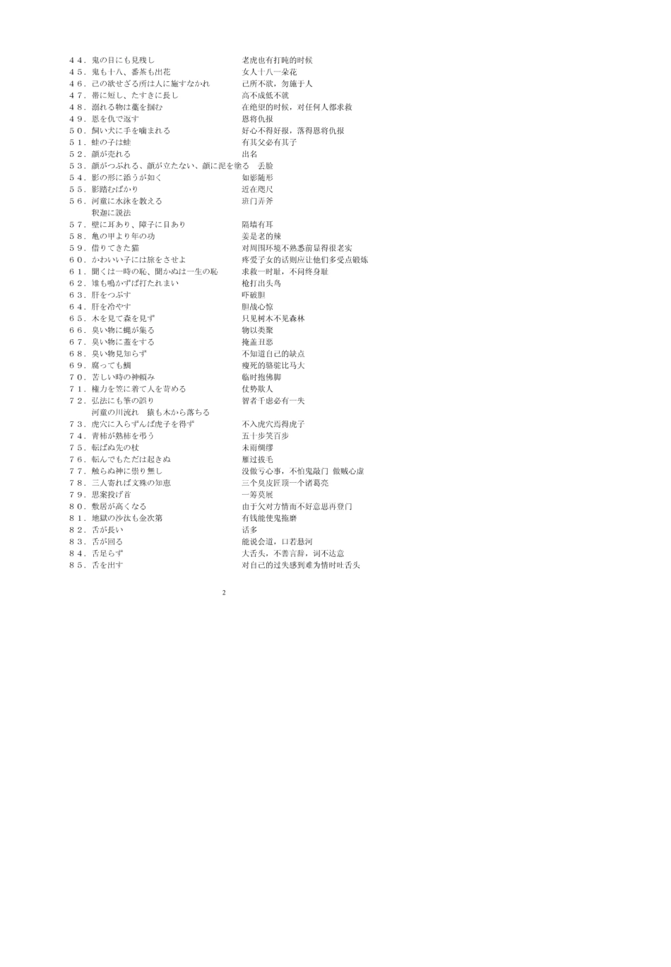 450句日语成语熟语谚语_第2页