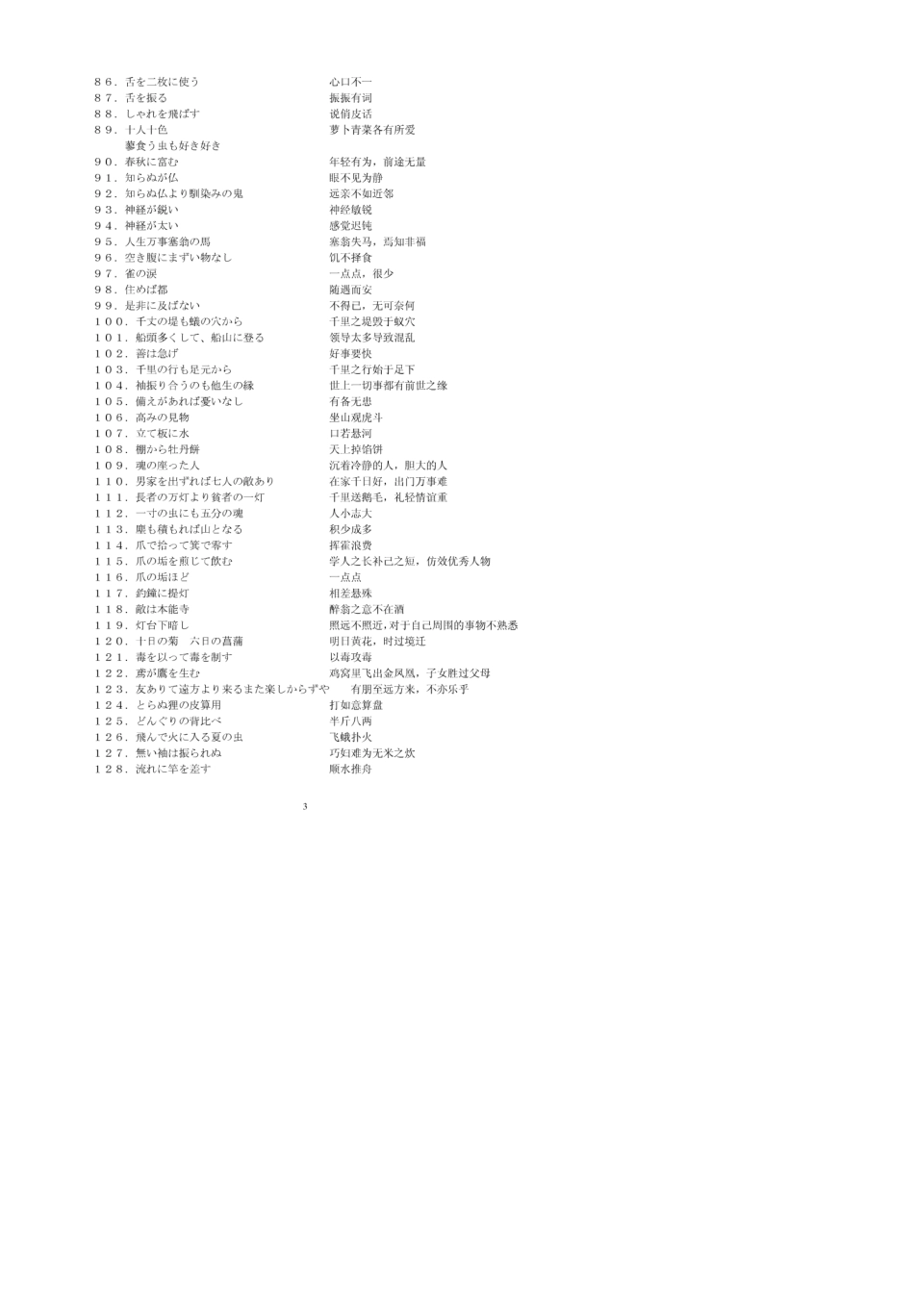450句日语成语熟语谚语_第3页