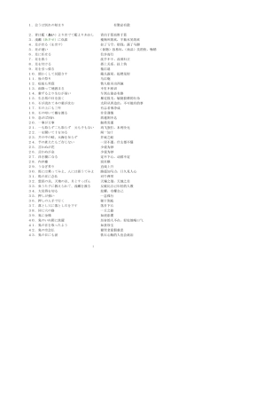 450句日语成语熟语谚语