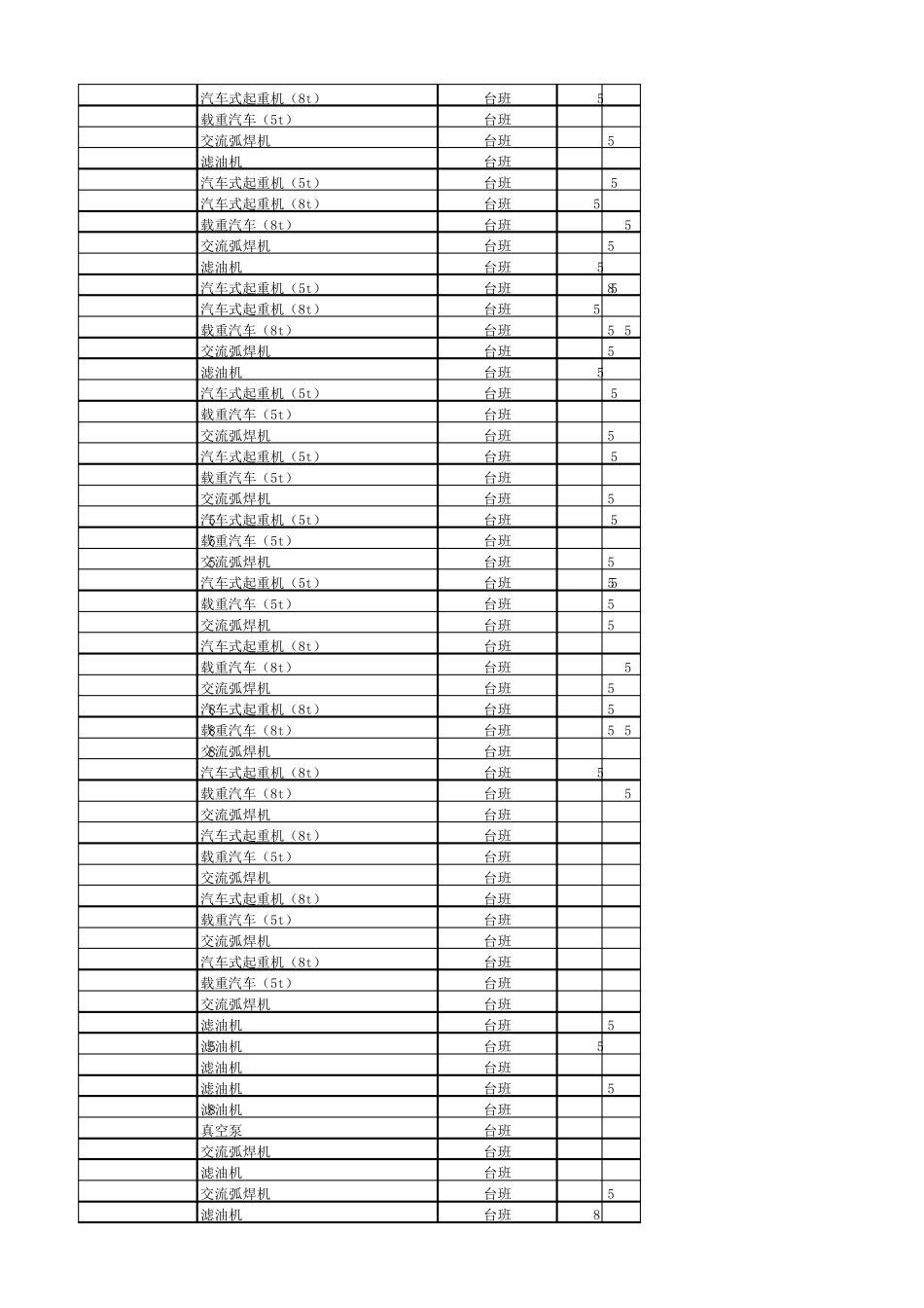 451机械定额表_第2页