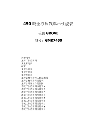 450吨全液压汽车吊性能表