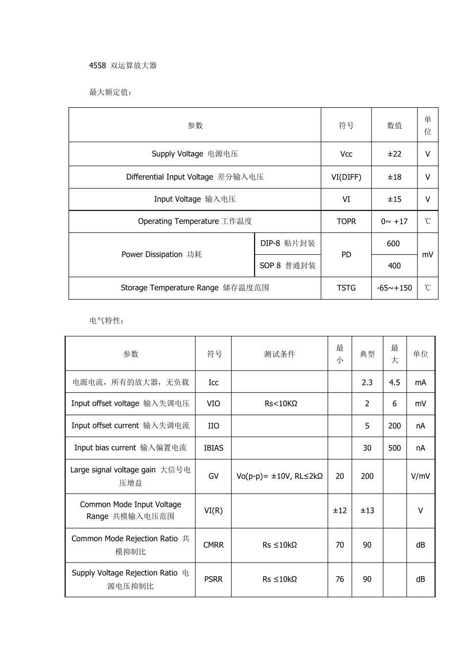 4558双运算放大器_第1页