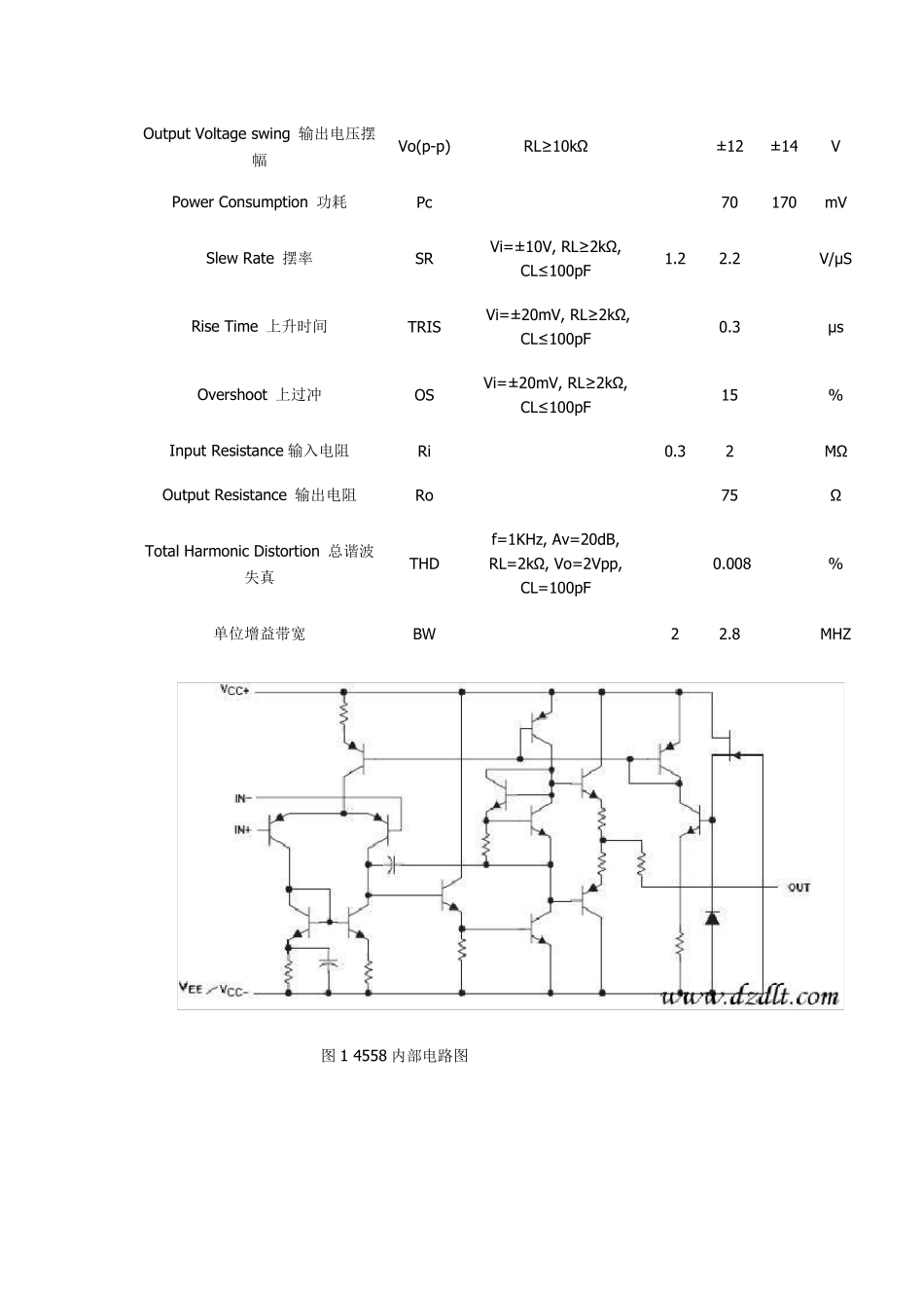 4558双运算放大器_第2页