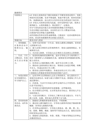 45岁幼儿五大领域目标