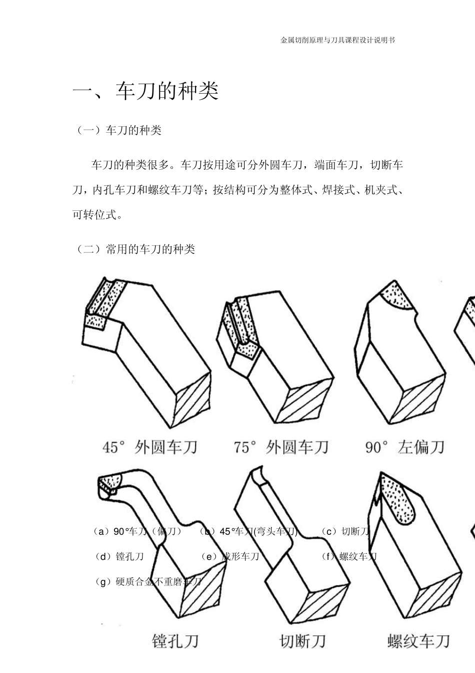 45度外圆车刀_第3页