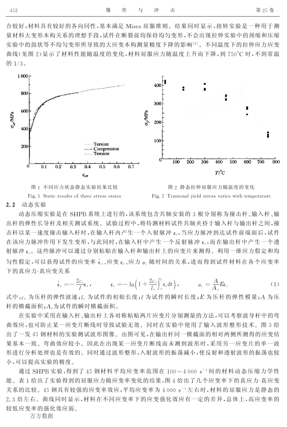 45钢动态塑性本构参量与验证_第2页
