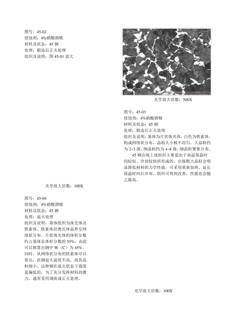 45钢金相分析_第2页