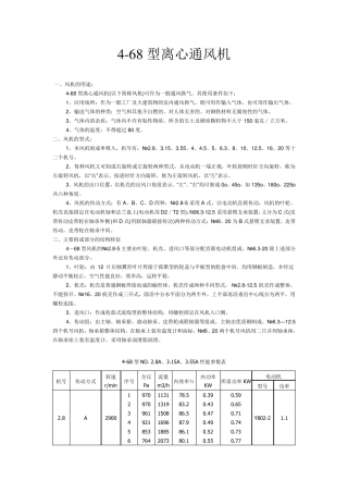468型离心风机型号