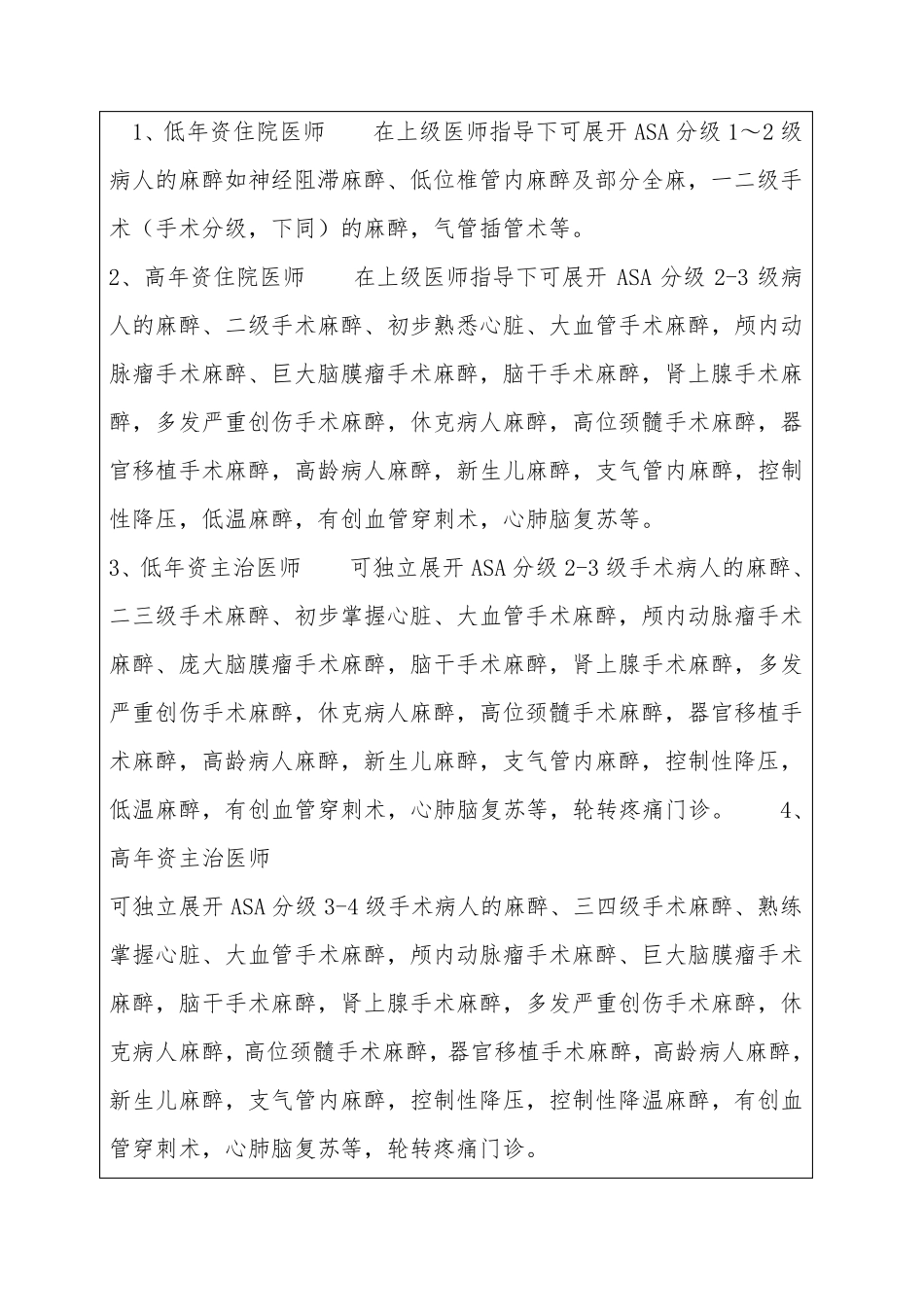 4713C2麻醉医师专业理、专业技能培训记录_第3页