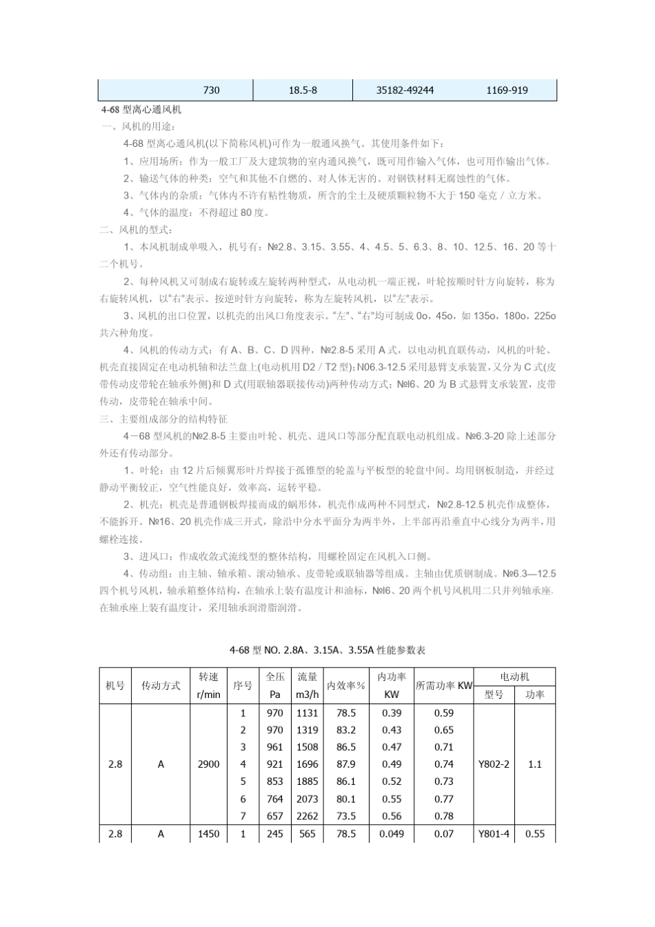 472离心风机型号_第2页