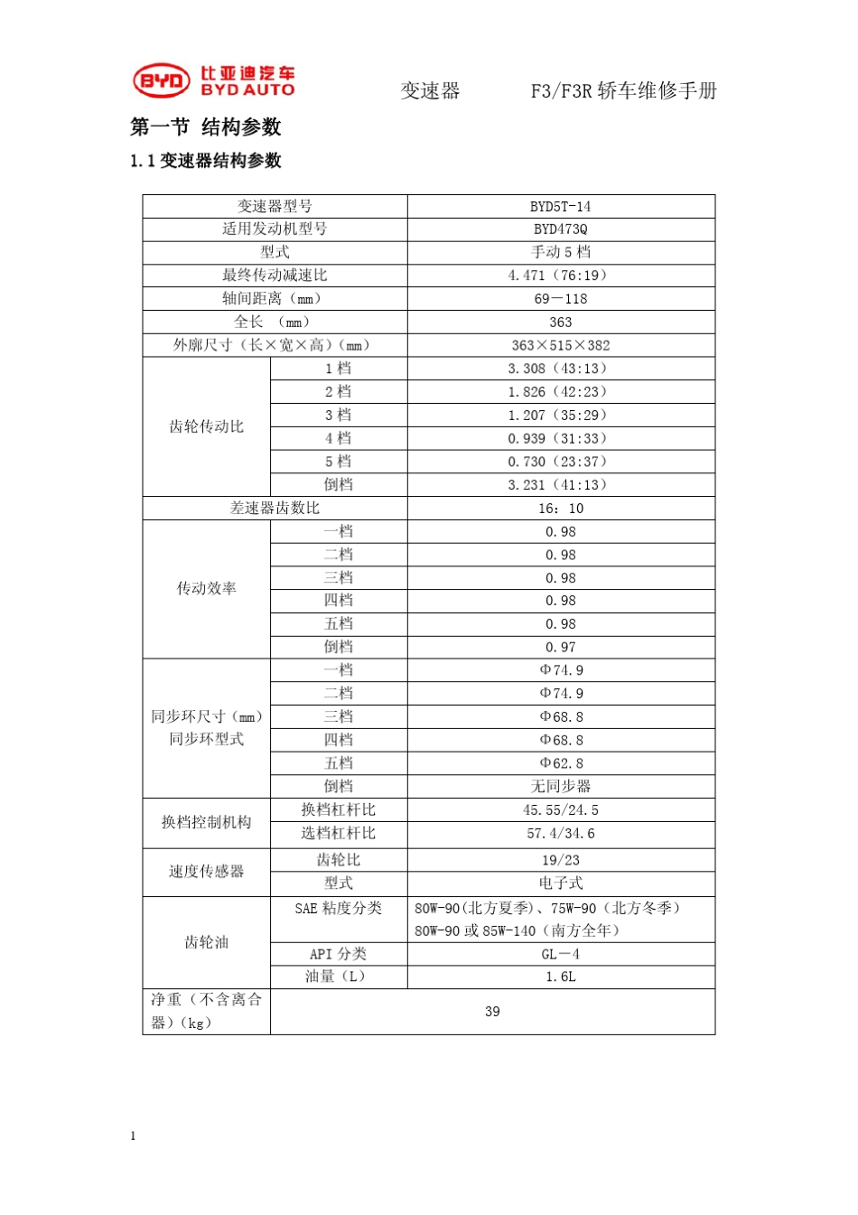473手动变速器_BYD5T142010版__第2页
