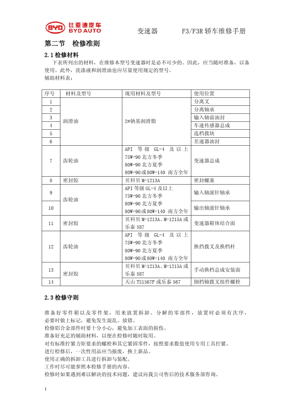 473手动变速器_BYD5T142010版__第3页