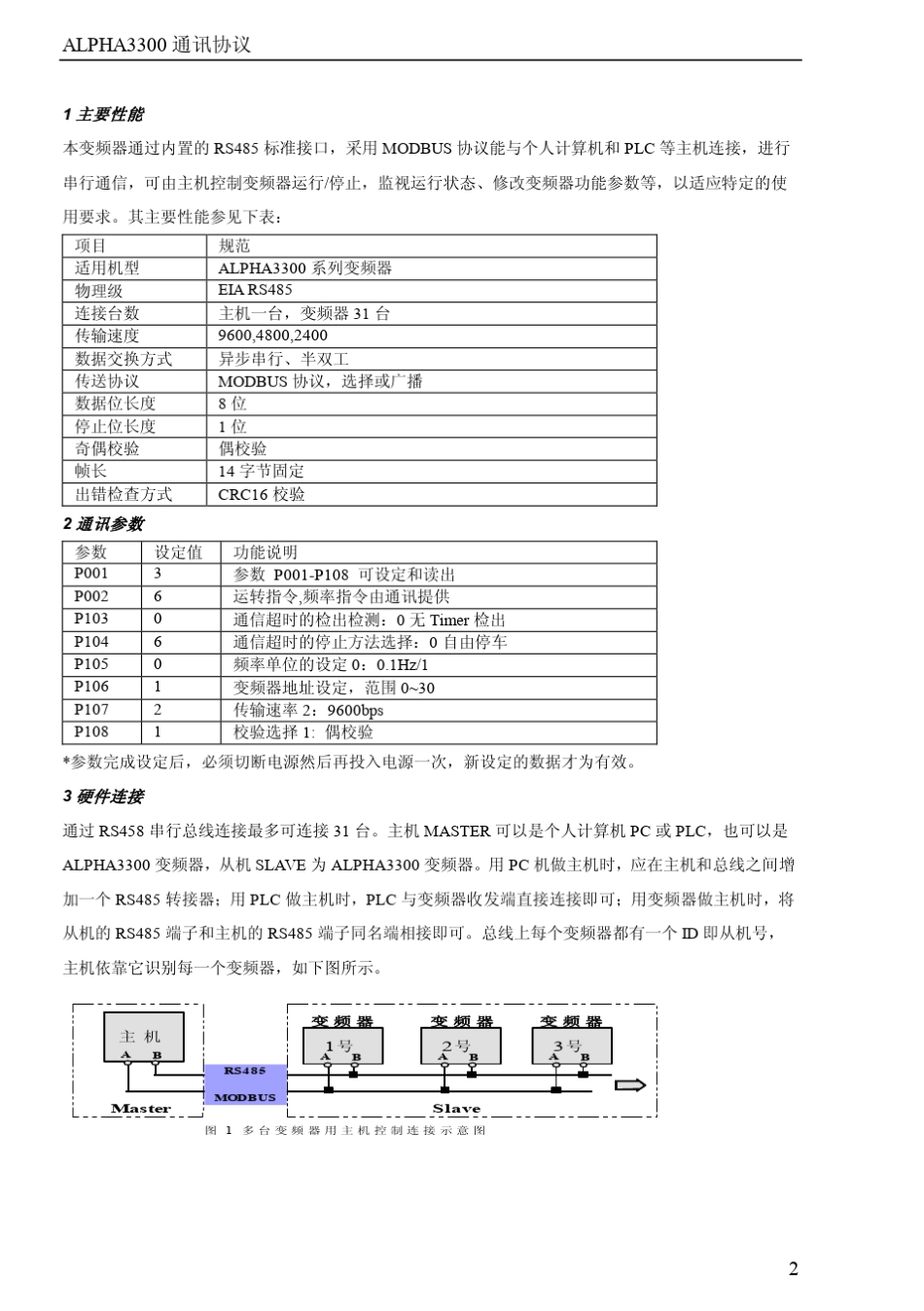 485modbus通讯协议_第2页
