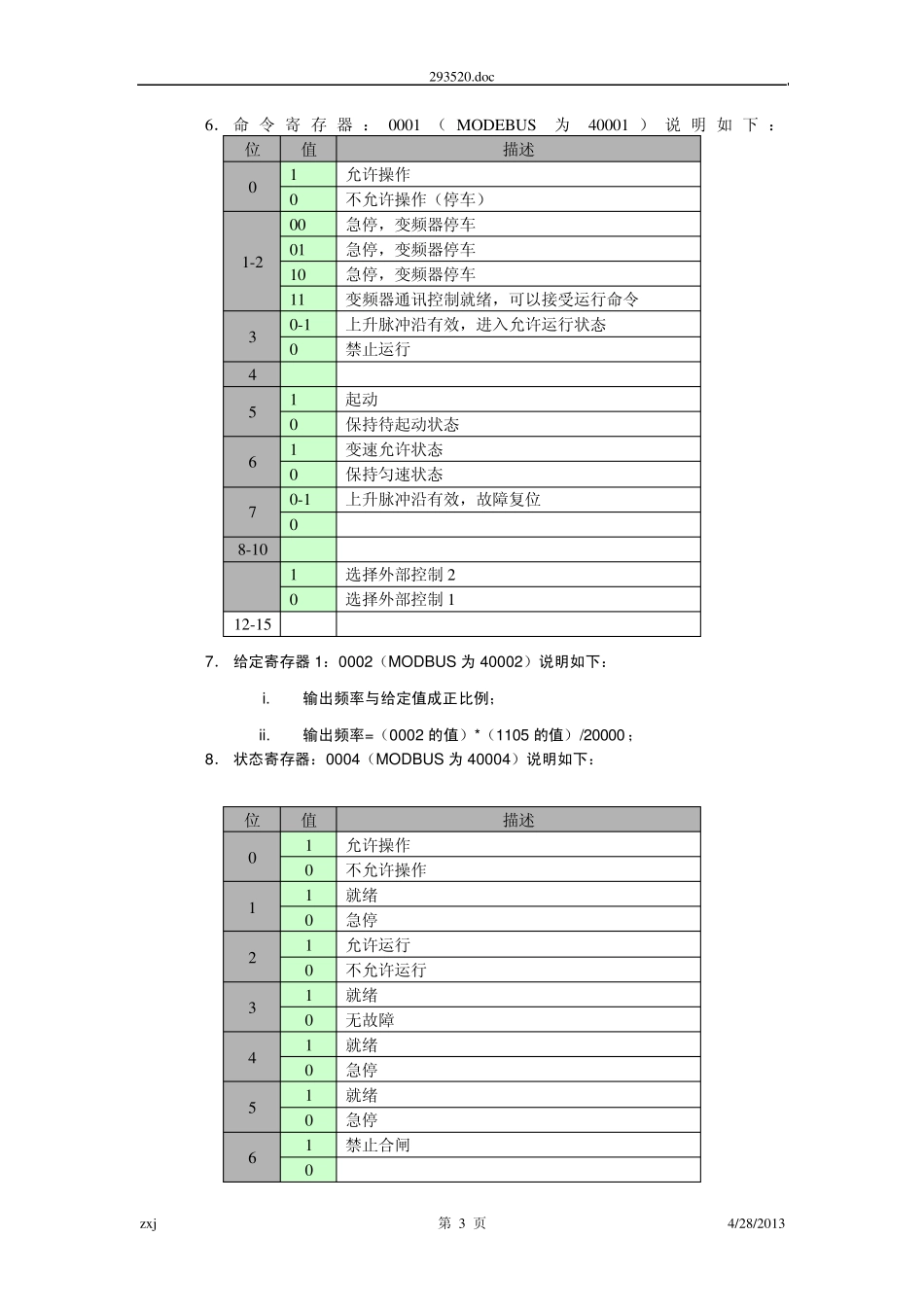 485端口使用说明_第3页