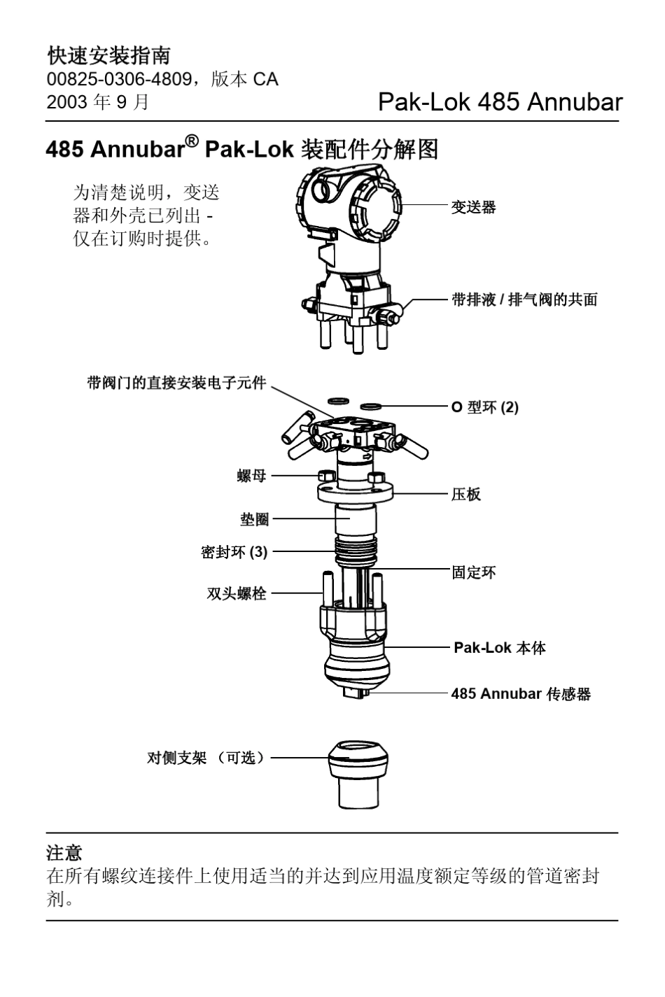 485阿牛巴快速安装指南Paklok_第3页