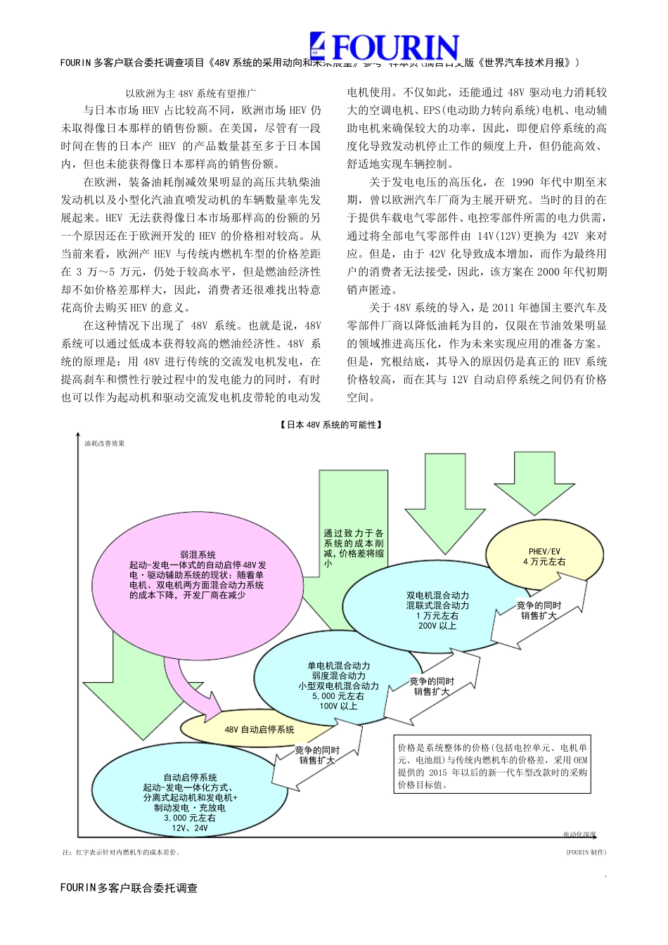 48V混合动力系统介绍2_第3页
