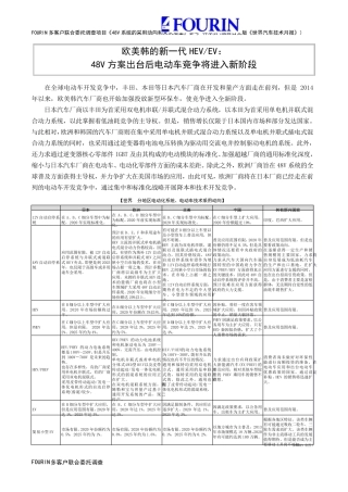 48V混合动力系统介绍2