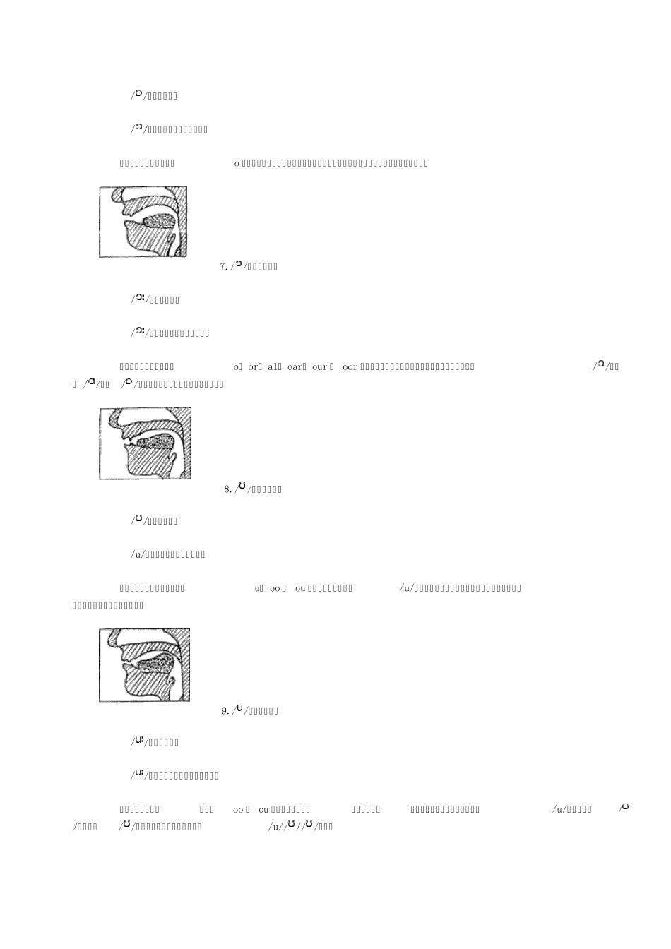48个国际音标发音方法及口形图_第3页