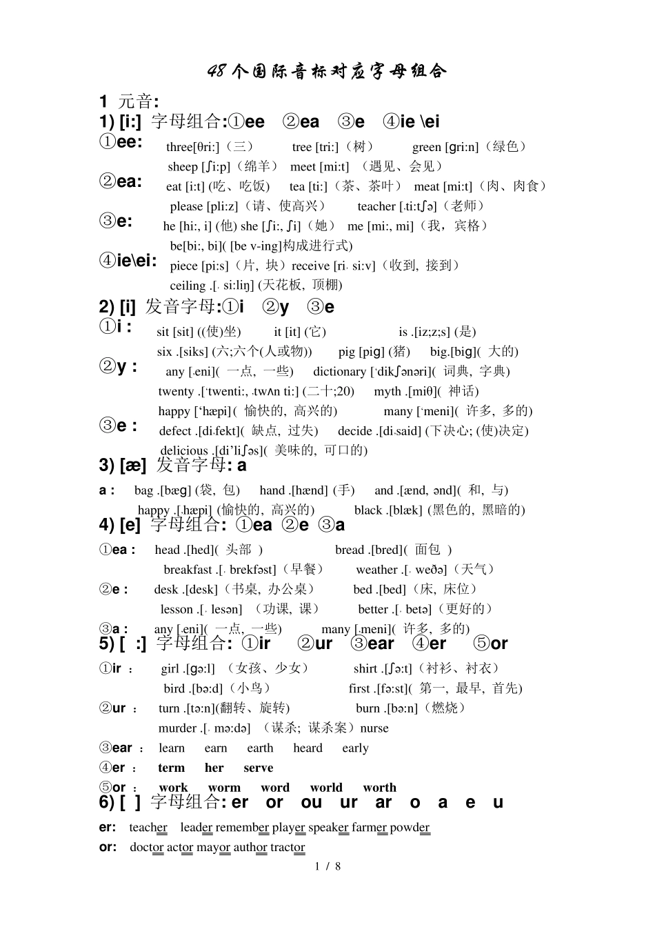 48个国际音标对应字母组合_第1页