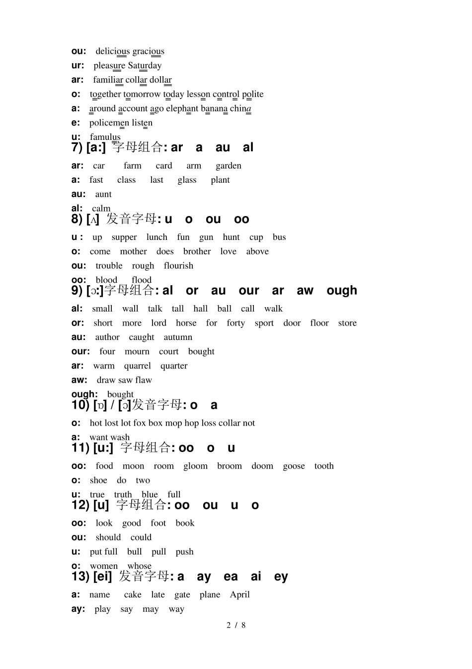 48个国际音标对应字母组合_第2页