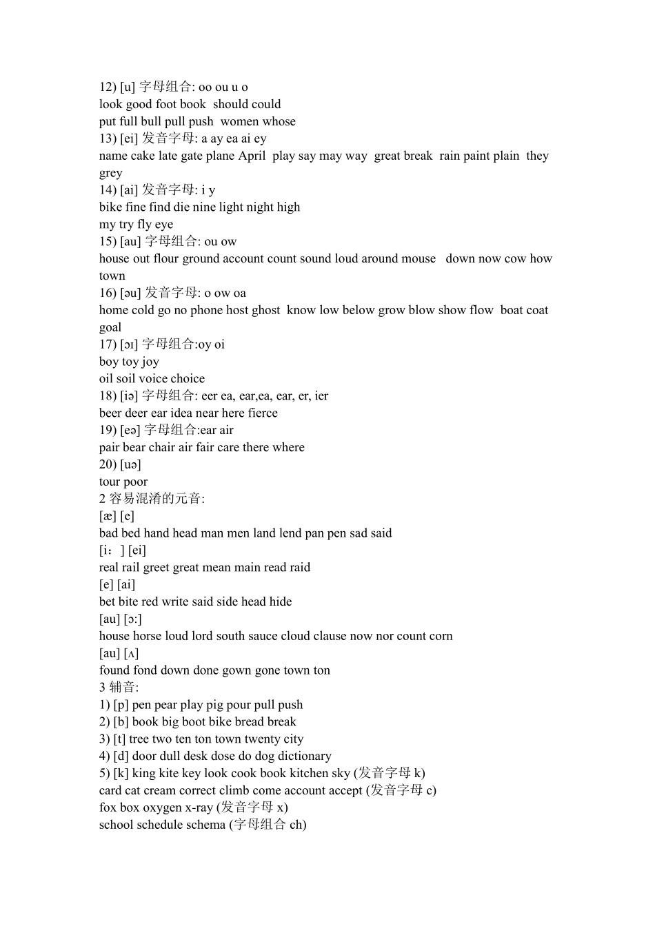 48个国际音标对应的字母组合_第3页