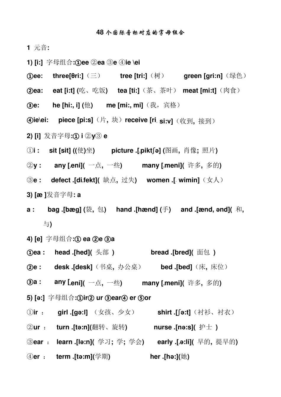 48个国际音标对应的字母组合及例词(WORD可打印版)_第1页
