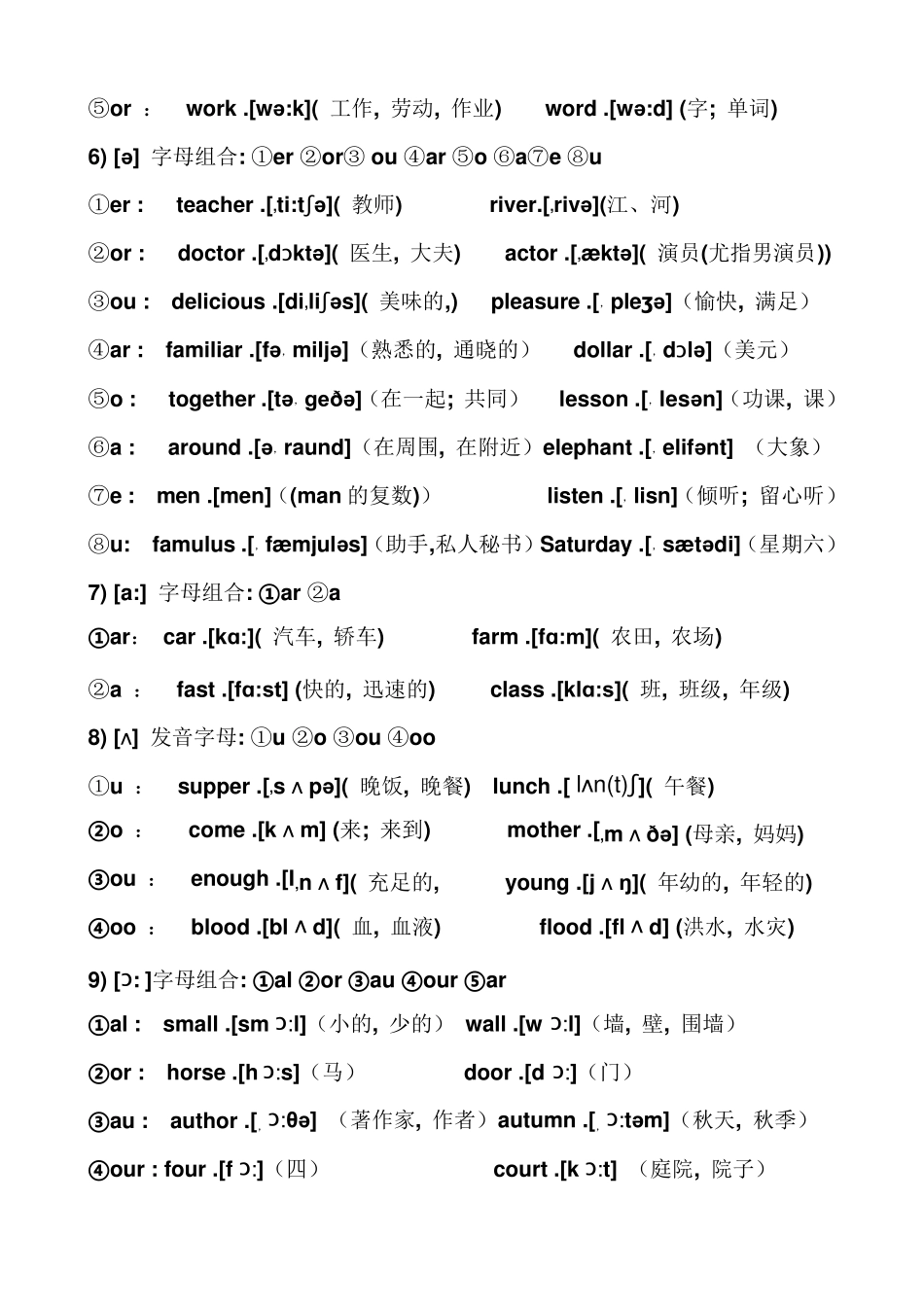 48个国际音标对应的字母组合及例词(WORD可打印版)_第2页