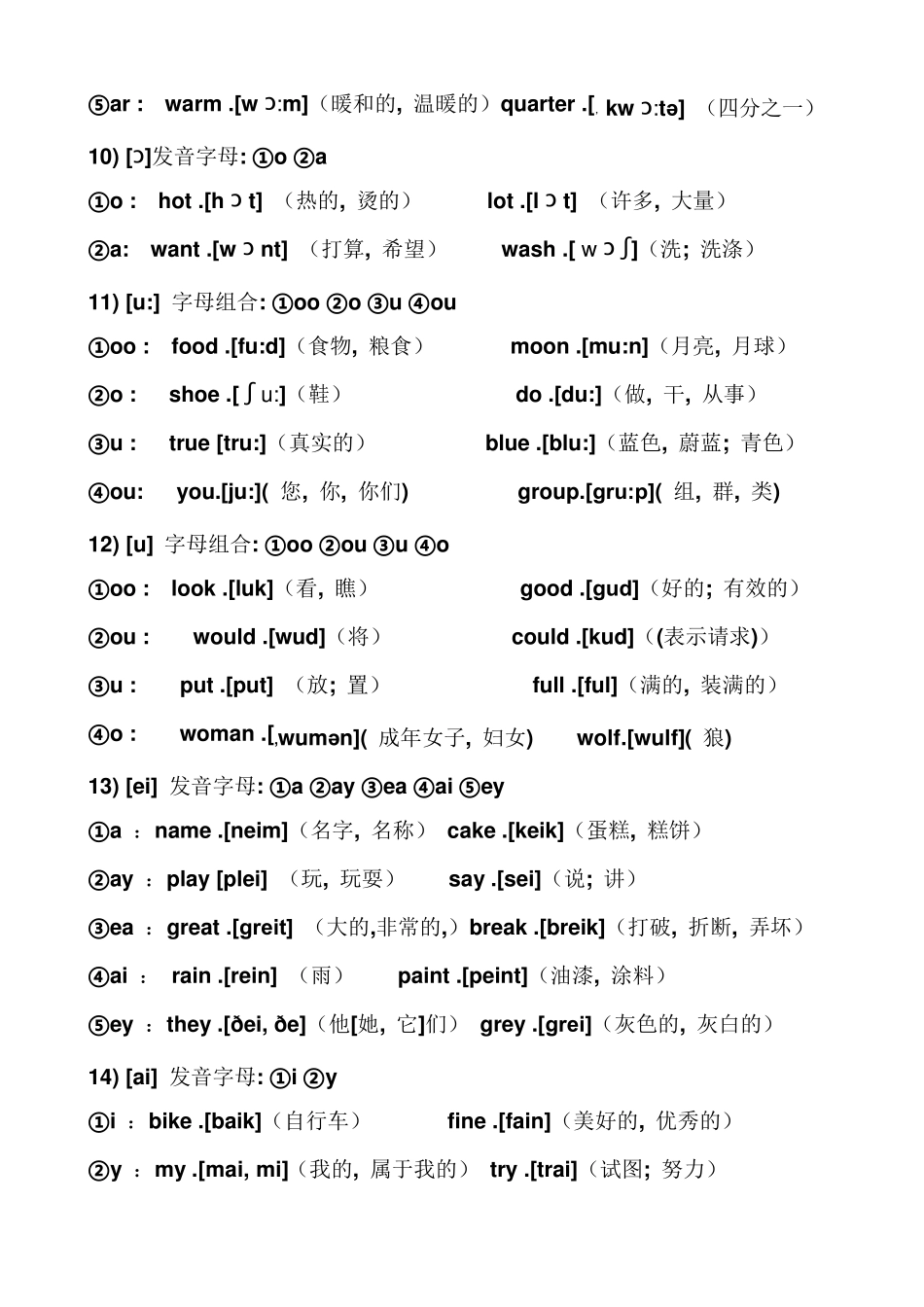 48个国际音标对应的字母组合及例词(WORD可打印版)_第3页