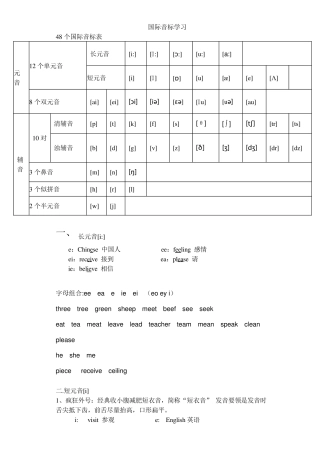 48个国际音标表很全很经典
