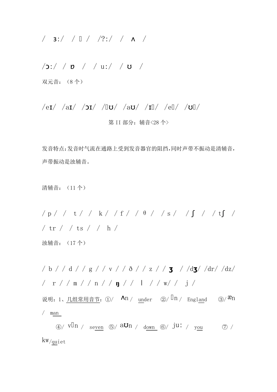 48个英语国际音标元音辅音及发音规则应用方法练习题_第2页