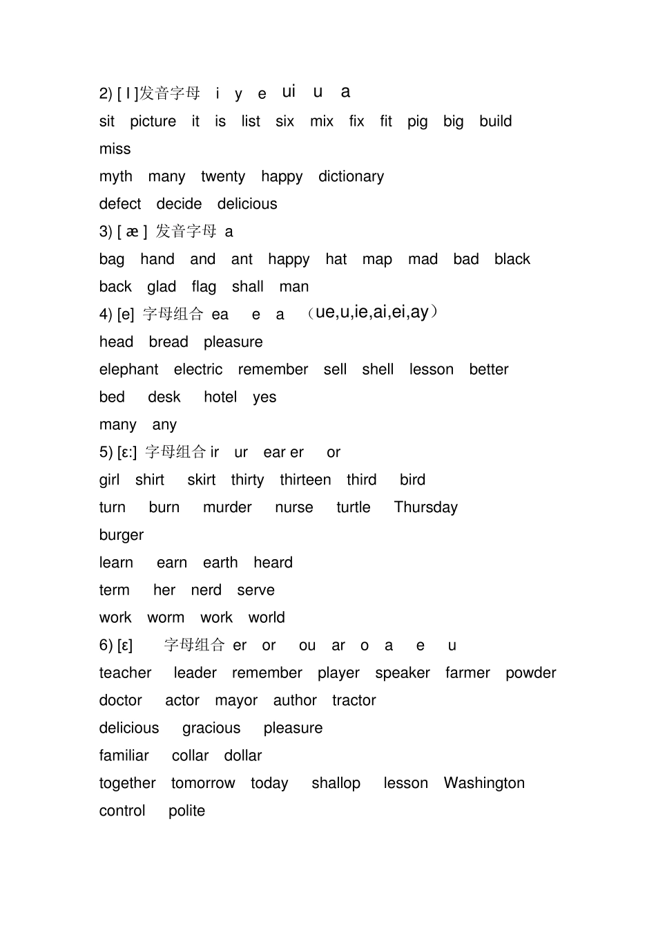 48个英语国际音标讲解图及基本语音常识_第2页