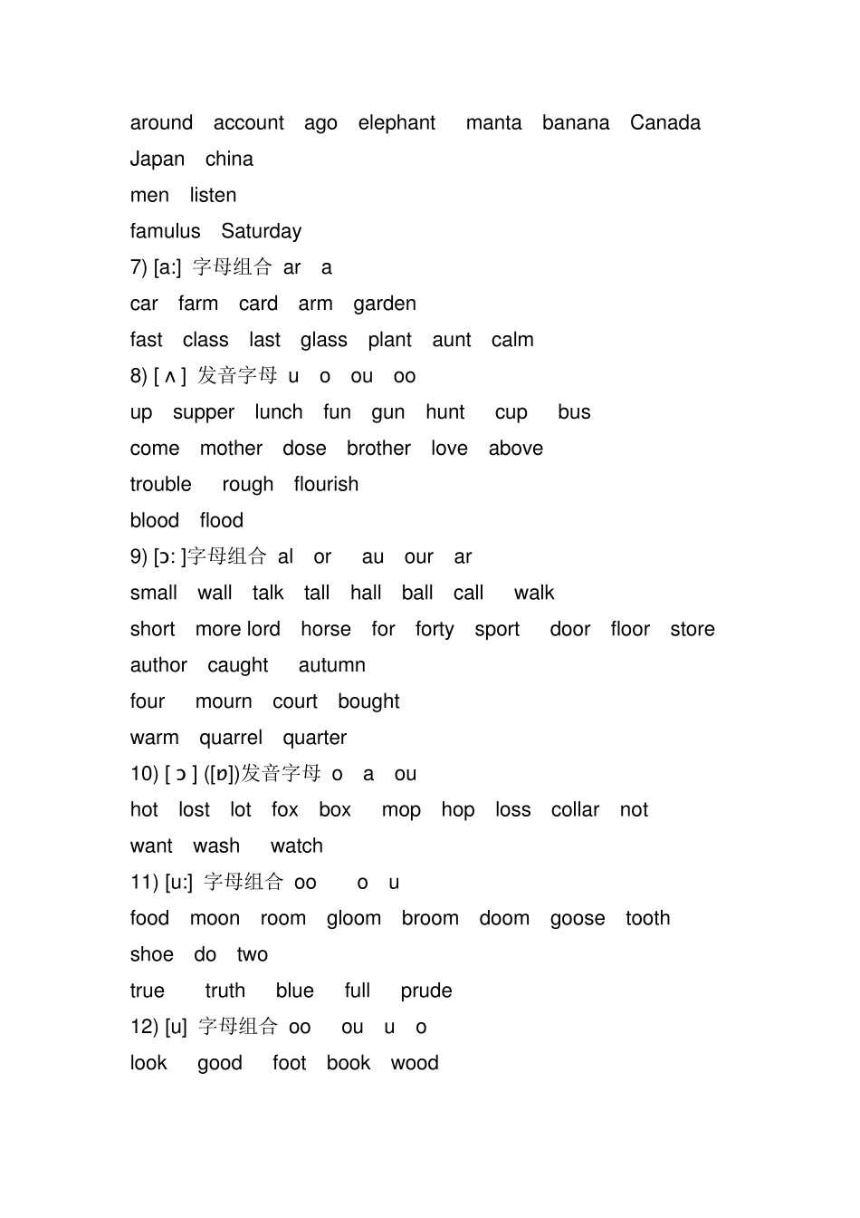 48个英语国际音标讲解图及基本语音常识_第3页