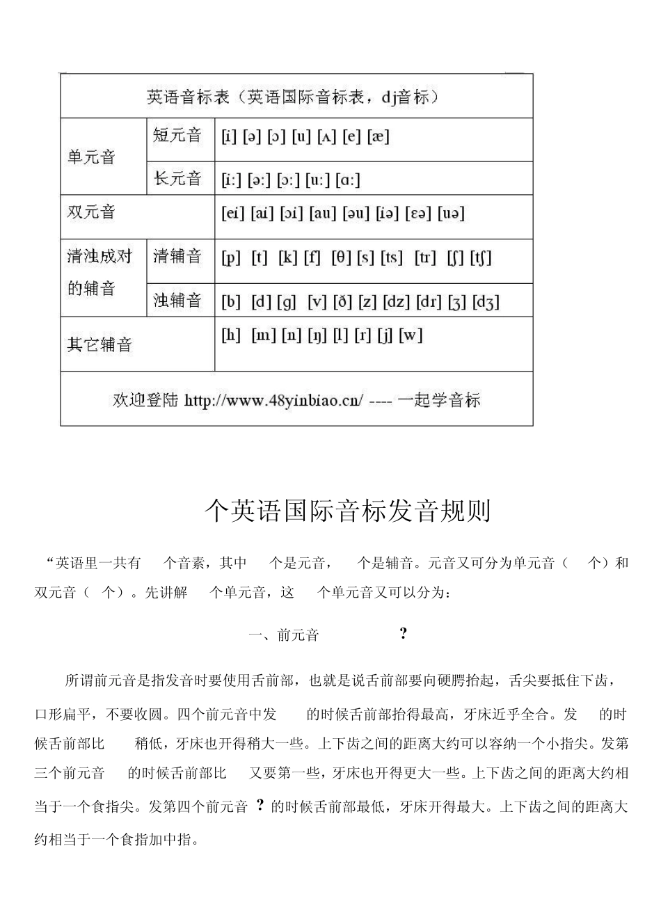 48个英语音标表_第3页