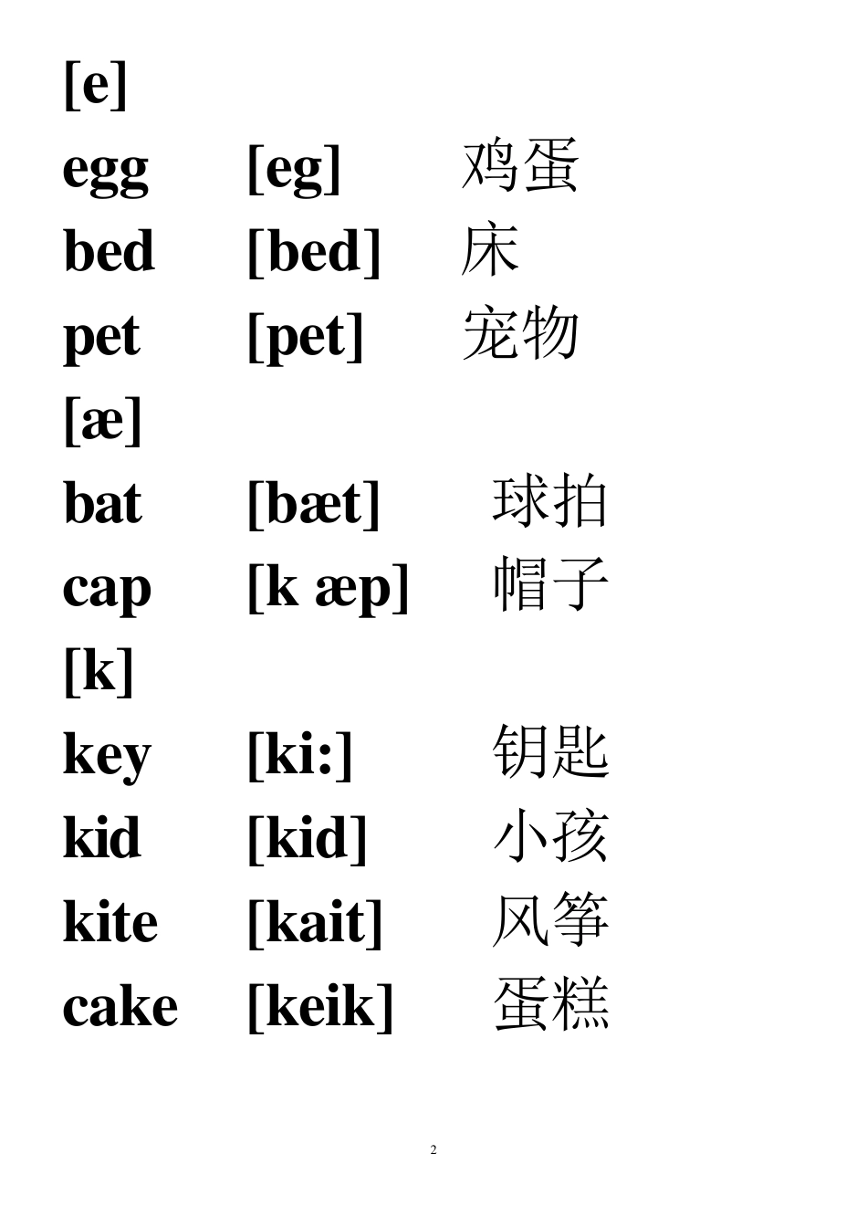 48个音标对应单词(注音打印版)_第2页
