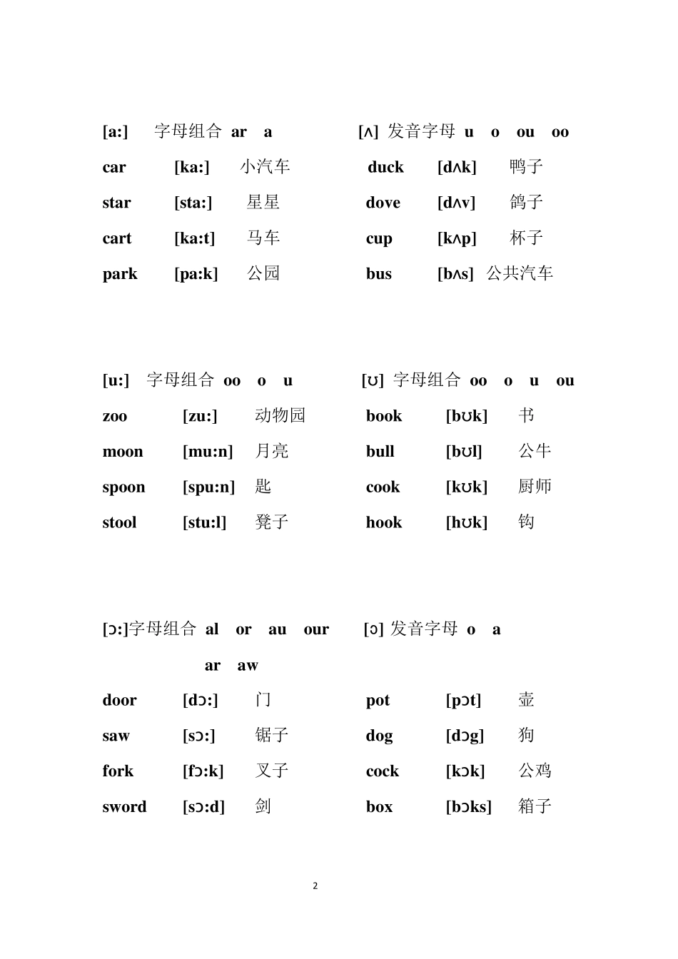 48个音标对应单词及音标_第2页