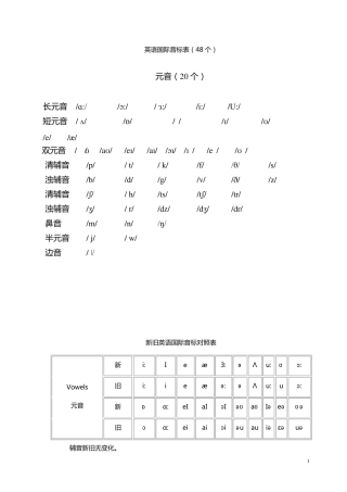 48国际音标表及单词举例